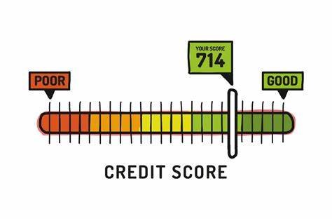 Credit Score Revival Techniques