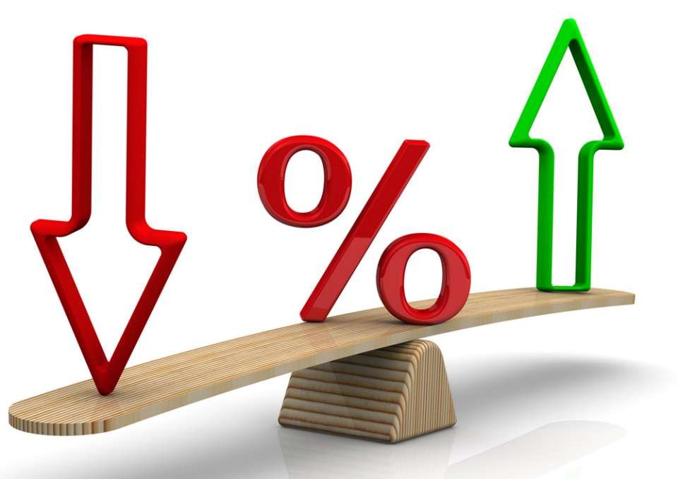 Credit score