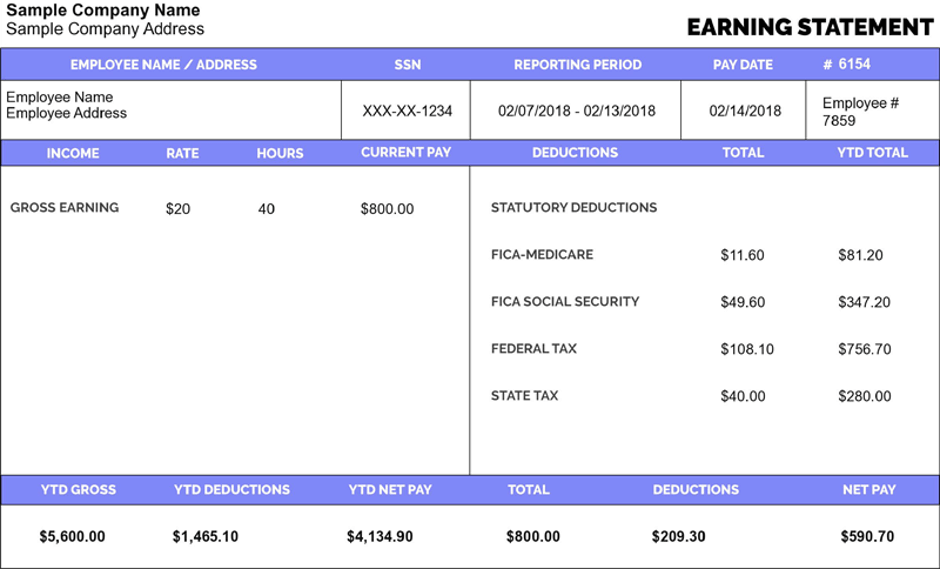paycheck stubs