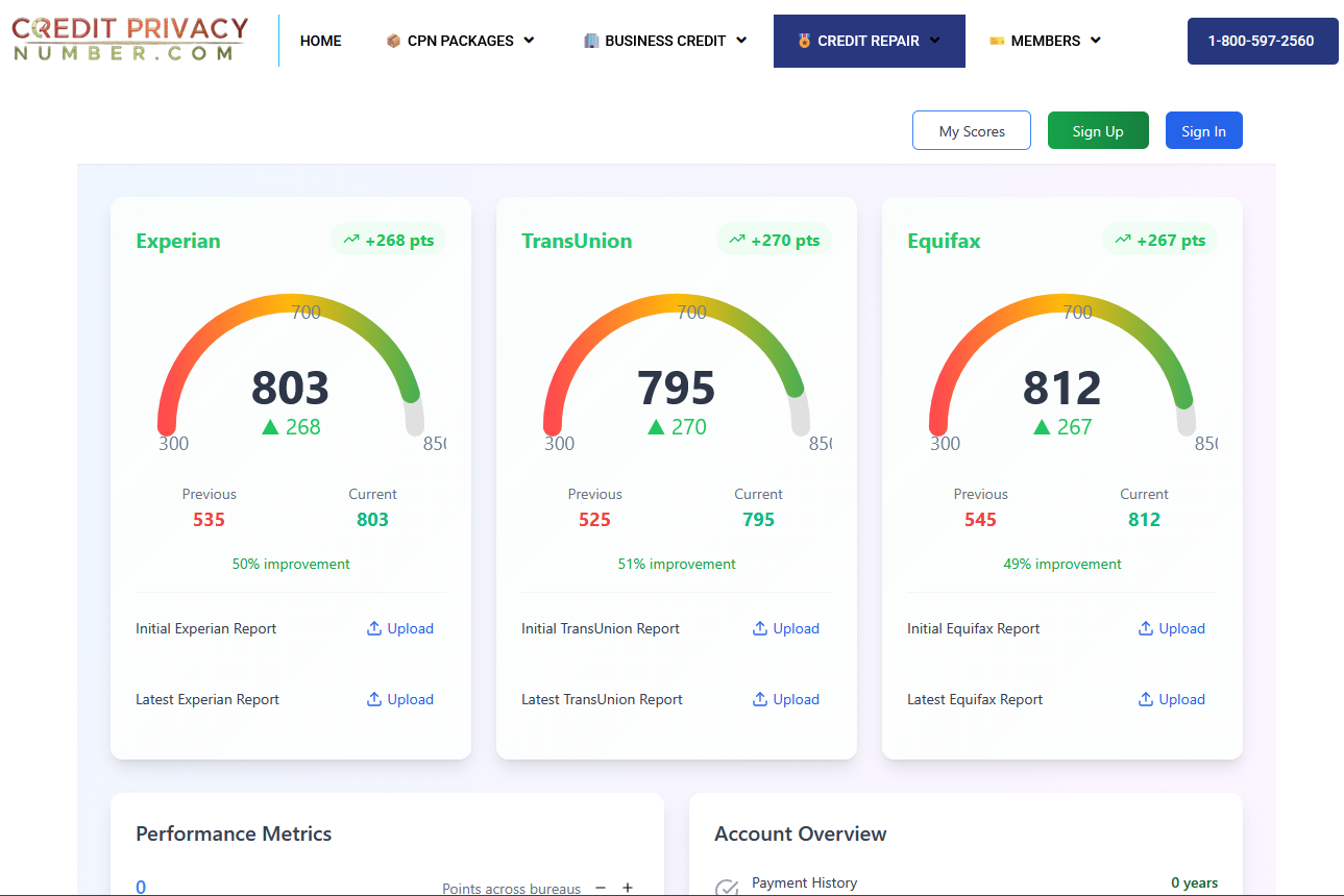 Business Build-Out Dashboard Application 10 White Label Credit Repair Dashboard