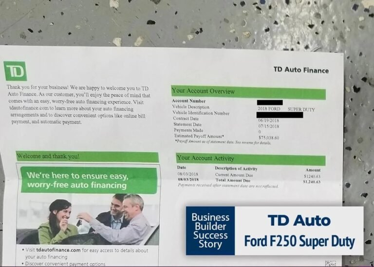 Build Business Credit Fast 6 6792c1c5bad509f72ee8d95b Business Credit Auto TD 75K BB