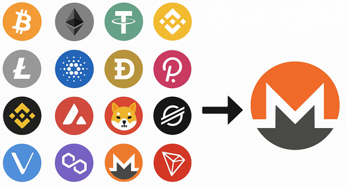 Payment 4 Cryptocurrencies pointing to Monero